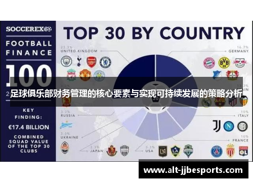 足球俱乐部财务管理的核心要素与实现可持续发展的策略分析