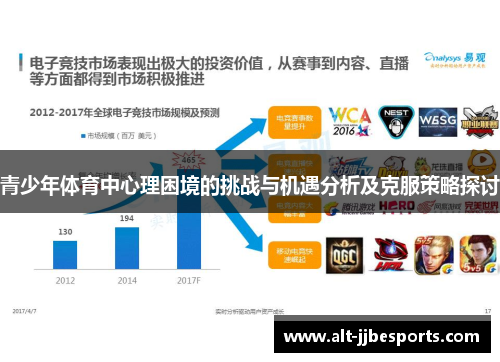青少年体育中心理困境的挑战与机遇分析及克服策略探讨 青少年体育中心理困境的挑战与机遇分析及克服策略探讨