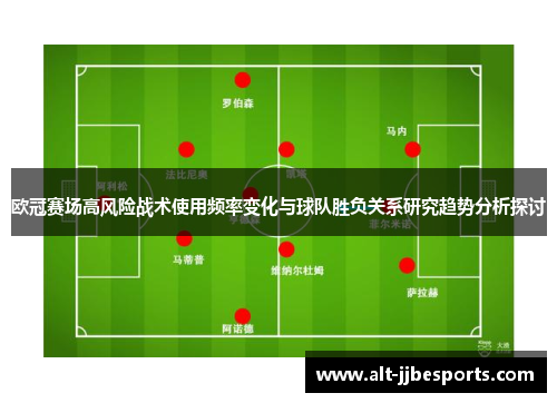 欧冠赛场高风险战术使用频率变化与球队胜负关系研究趋势分析探讨