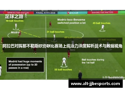 阿拉巴对阵那不勒斯欧协联比赛场上统治力深度解析战术与数据视角 阿拉巴对阵那不勒斯欧协联比赛场上统治力深度解析战术与数据视角
